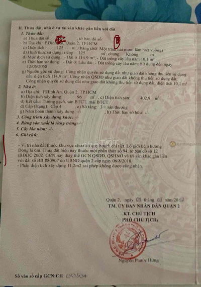 CHDV vị trí đắc địa, An khánh – 7,2m ngang – 24 tỷ – đầu tư sinh lời