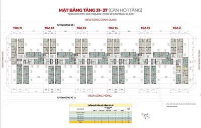 Metaland - Đơn vị phân phối chính thức dự án Sunshine Legend City. Giá từ 5xtr/m2. LH 0962 506 ***