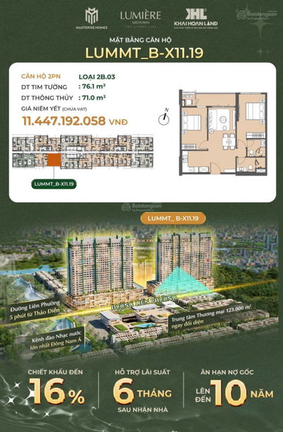 KML ĐỘC QUYỀN - 2PN LUMIERE MIDTOWN - VIEW TTTM - 11.447 TỶ - VẪN NHẬN ĐƯỢC CK3% KÝ TRỰC TIẾP CĐT
