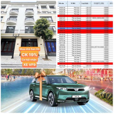 Siêu Ưu Đãi cuối cùng tại phân khu San Hô - Ocean City với chính sách CK 19% cơ hội nhận XE VF9