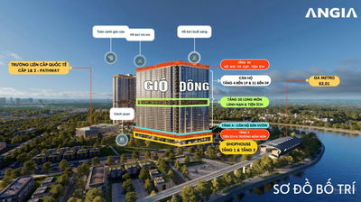 The Gió - Thanh toán tối đa chỉ 450tr trong 3 năm - Không trả lãi 3 năm + Gốc 5 năm - Góp 1%/tháng