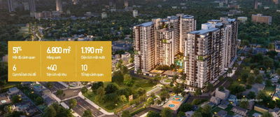 Chính thức nhận BOOKING tháp B. Giá chỉ 72 Triệu/m2