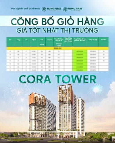 SUN GROUP CHÍNH THỨC CÔNG BỐ GIỎ HÀNG SIÊU HOT CĂN HỘ CORA TOWER TRUNG TÂM HOÀ XUÂN ĐÀ NẴNG CK 21%