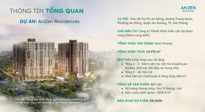 Quỹ căn 1.5 ngủ AnZen Residence mua trực tiếp từ Chủ Đầu Tư chính sách chiết khấu cao