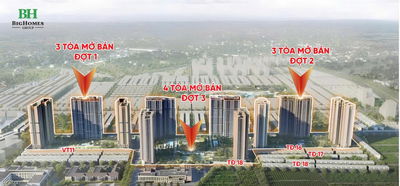 Nhận booking 10 tòa Masteri Colection Ocean Park 3. TTTĐ 3%/tháng, LS 0%30 tháng. 20% ký HĐMB luôn.