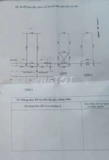 Đi nước ngoài cần bán gấp nhà hẻm 5m