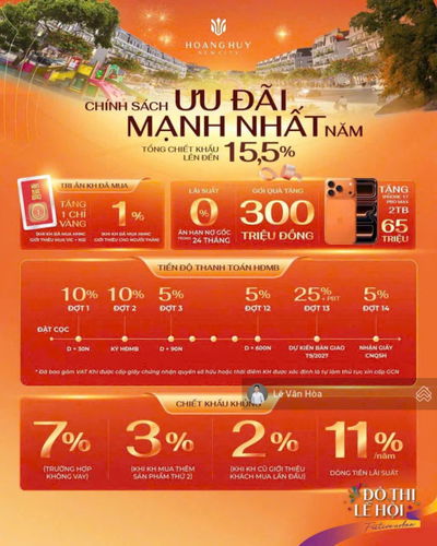 Hàng độc chỉ còn sót 3 căn shophouse mặt đường Đỗ Mười ai nhanh tay là người thắng! LH: 0969 149 ***