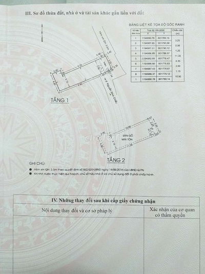 Nhà hơn 45m vuông thích hợp xây dựng mới.