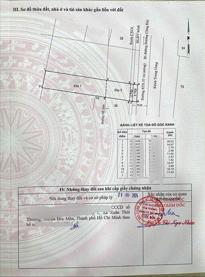 Đất Mặt tiền Xuân Thới Sơn 37 - DT: 11 x 61 (672,6m2)