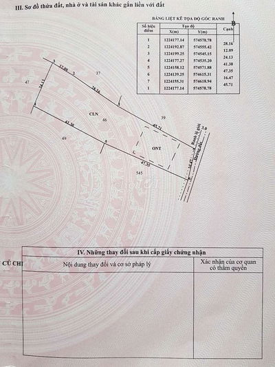 Chính chủ cần bán