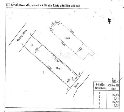 Bán gấp căn nhà 1 trệt 1 lầu kiên cố- Hoàn công- Hẻm ô tô