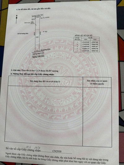 Bán đất mặt tiền oto vuông vức sổ trao tay