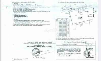 Tài sản phát mãi tại đường Thạnh Xuân 52 giá 21,6tr/m2