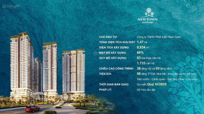 Sở hữu ngay căn hộ cao cấp ngay tại Biển Mỹ Khê Đà Nẵng chỉ với 780 triệu đồng. Sổ hồng dài hạn.