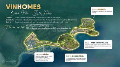 Nhận booking Vinhomes Hải Vân Bay - Đà Nẵng - Nhà phố-Shophouse-Biệt thự đồi, biển sở hữu lâu dài.