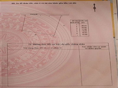 Bán hơn 2000m2 đất thổ ngang 48m trong khu trung tâm tt Ngãi Giao