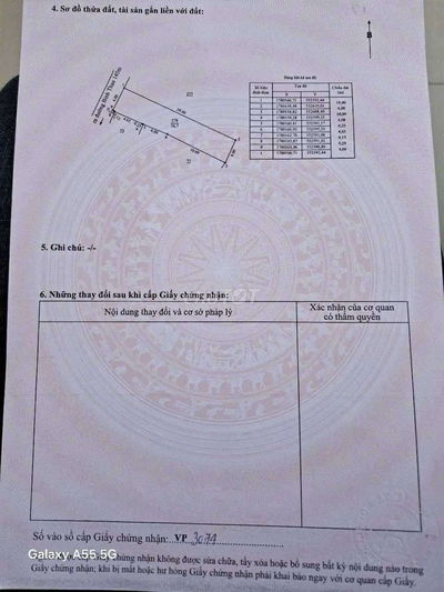 Chính chủ gửi bán  nhà cấp 4 Kiệt  ô tô  nhỏ 
BÌNH THAN SƠN TRÀ .