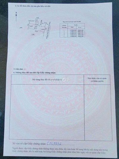Đất thổ cư. Đường nhựa 5m.