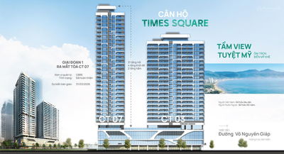 TIMES SQUARE ĐÀ NẴNG - CĂN GÓC 2PN TRỰC DIỆN BIỂN MỸ KHÊ - SỞ HỮU LÂU DÀI - GIÁ CỰC TỐT ĐỂ ĐẦU TƯ