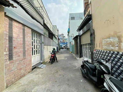 Cho thuê nhà Bùi Quang Là-P12-Gò Vấp