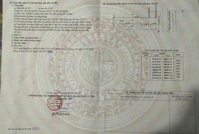 Cần bán lô đất mặt tiền Nguyễn Văn Khạ - vị trí kinh doanh cực đẹp