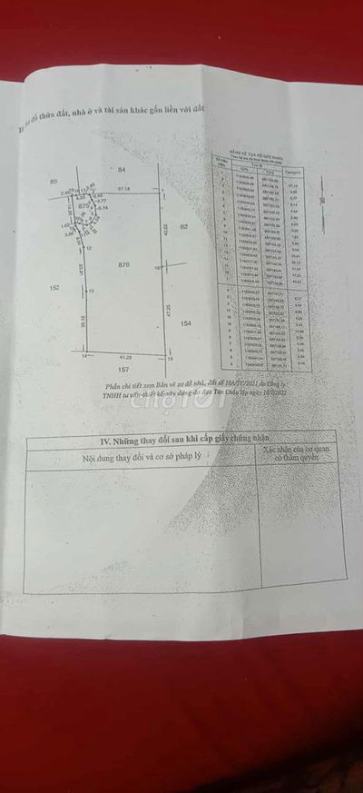 Cần bán đất ruộng Tân Nhựt Bình Chánh Khu Kiến Vàng