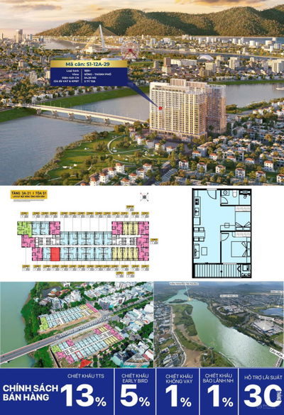 GIỎ HÀNG ĐỘC QUYỀN căn 2 PN View Trực diện Sông - Giá chỉ 3 tỷ của CDT Sun Group - Hỗ trợ vay 70%