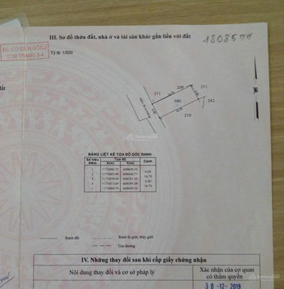 Bán đất Hiệp Phước Nhà Bè, 100m² giá thương lượng sẵn sổ, vị trí tiềm năng pt mạnh