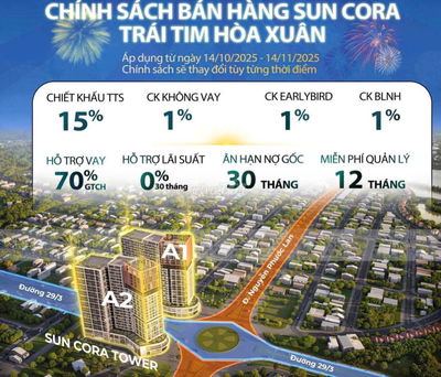 CORA TOWER ĐN CƠ HỘI SỞ HỮU CĂN HỘ TRUNG TÂM HÒA XUÂN CHỈ 600 TRIỆU