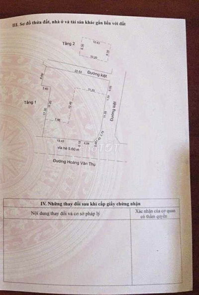 Bán đất siêu vị trí 2MT HOÀNG VĂN THỤ – Phước Ninh, Hải Châu – Đà Nẵng