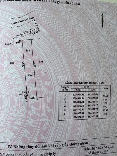 Bán đất đường Mai Thị Buội xã PVA 5x38 thổ cư. Giá 3 tỷ có bớt