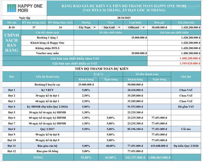 MỞ RỘNG QL13, ĐÓN SÓNG HẠ TẦNG, HAPPY ONE MORI - CHỈ THANH TOÁN 500 TR NHẬN NHÀ, MIỄN LÃI ĐẾN 2029