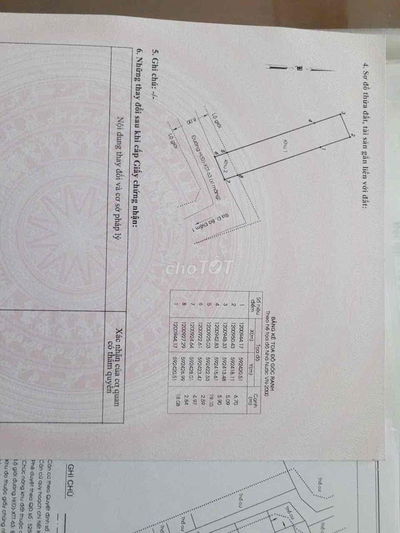 🎉 MỨC GIÁ TỪ 4 TỶ 200 CHO LÔ ĐẤT ẤP 3 – XÃ BÀ ĐIỂM – TP HCM