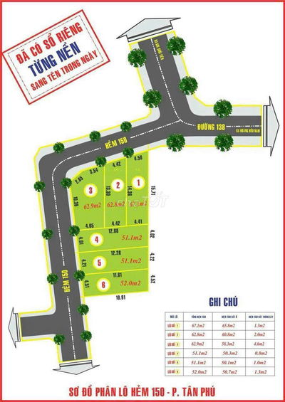bán lô góc 2mt hẽm oto đường 138 ,p.tân phú ,tp.thủ đức -63m2 xây full