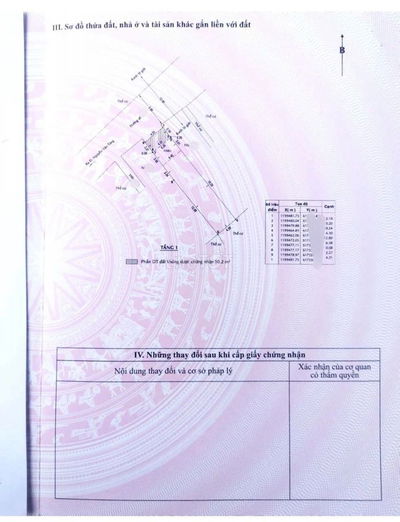Bán nhà MT đường số,xe hơi quay đầu,sát Vinhomes Q9, 95m2 -chỉ 5.1 tỷ.