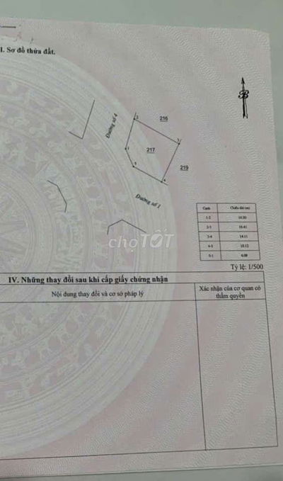 NỀN GÓC 2 MẶT TIỀN CHỢ CHÙA BẾN TRE