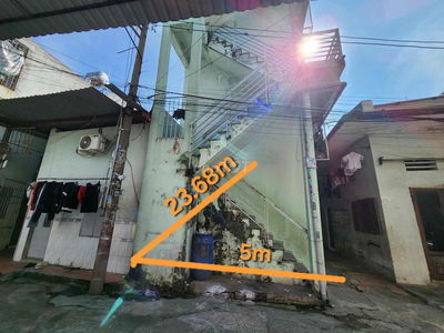 DÃY TRỌ 10 PHÒNG - THU NHẬP ỔN ĐỊNH 10 TRIỆU/THÁNG TẠI AN BÌNH DĨ AN