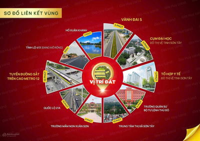 CHỈ VỚI GIÁ TRÊN 1TỶ ĐƯỢC SỞ HỮU SỔ ĐỎ ĐẤT THUỘC TP HÀ NỘI ! Em có 50 lô đất nền Nằm tron