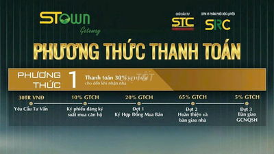 Căn Hộ STown Gateway mặt tiền QL 13 - TT 169 triệu nhận nhà - vay 80%