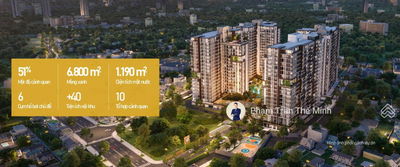 Elysian - Giỏ hàng độc quyền căn hộ Studio: 2.686 tỷ - 1PN: 3.350 tỷ - 2PN: 5.523 tỷ bao thuế phí