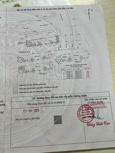 cần bán nhà gấp trả bank