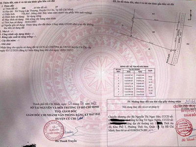 bán 2tỷ 3 giãm sâu 1tỷ 999