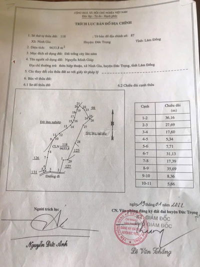 Cần bán rẫy + tiêu đang cho thu hoạch