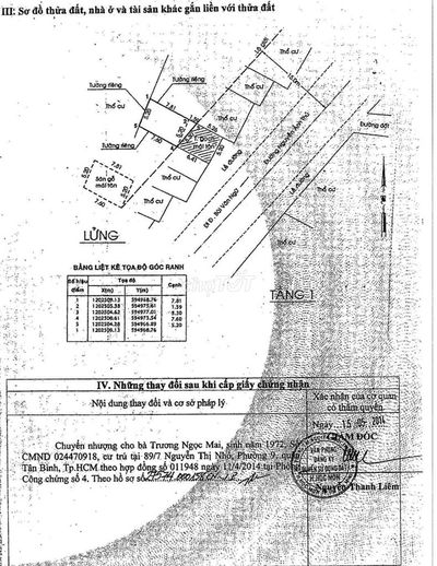 BÁN NHÀ MẶT TIỀN NGUYỄN ẢNH THỦ, DT 5,2m × 14,3m . 2 phòng ngủ,2 wc