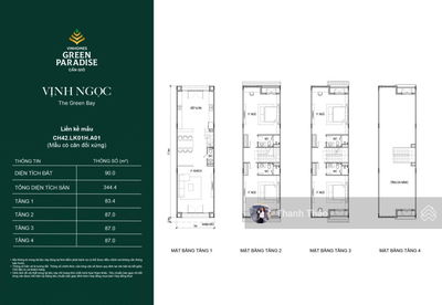 VINHOMES CẦN GIỜ BÁN NHANH CĂN THIÊN ĐƯỜNG XANH MẶT BIỂN 75M2 GIÁ 10.5 TỶ 1 TRỆT 3 LẦU LƯỚT SÓNG