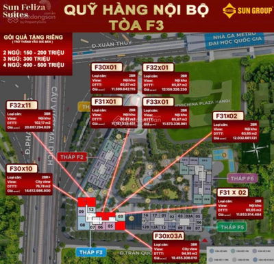 ĐỘC QUYỀN QUỸ CĂN NGOẠI GIAO 1PN+, 2PN, 3PN, 4PN, CĂN GÓC, VIEW NỘI KHU TÒA F3 GIÁ TỐT NHẤT DỰ ÁN