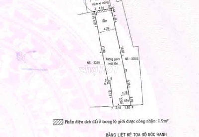 BÁN 100M2 ĐẤT MT THỤT NGUYỄN DUY TRINH-BÌNH TRƯNG TÂY-QUẬN 2 CHỈ HƠN 6