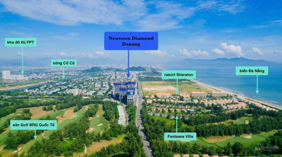 Giỏ hàng ưu đãi căn hộ mặt biển Mỹ Khê sở hữu lâu dài giá chỉ từ 59 tr/m2 mua là lãi