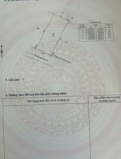 Đất Kiệt 3m Ngô Quyền Cách Đường 20m
Diện Tích : 60m Ngang 5m