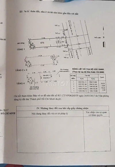 bán nhà MẶT TIỀN HT10 ĐƯỜNG 14M Ô TÔ NHÁNH NGUYỄN ẢNH THỦ QUẬN 12